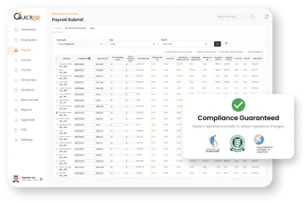 workforce performance tracking